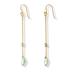 The Topaz & Iolite Dance